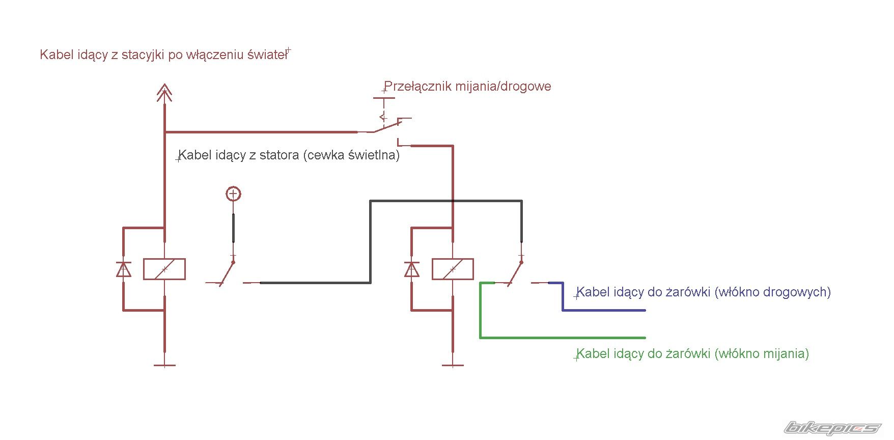 Photo 2753006