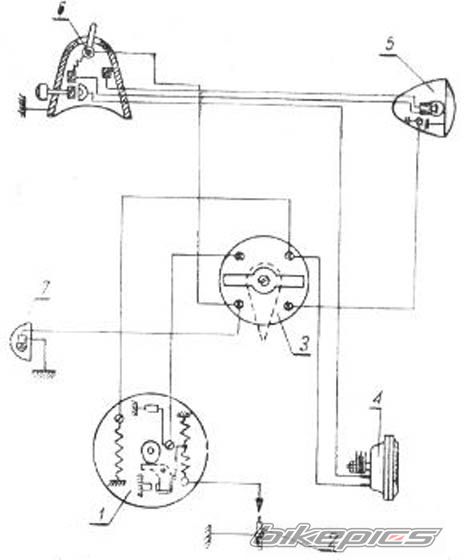 Photo 2761374