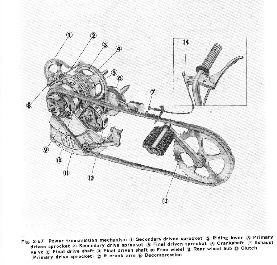 Photo 2766527