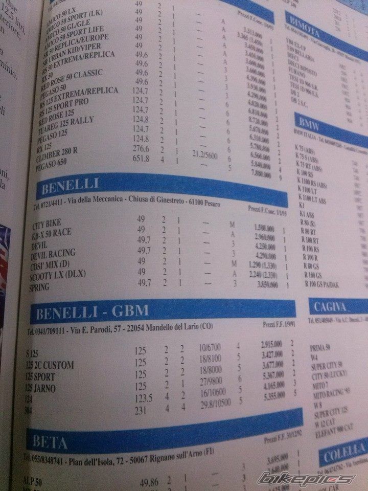 Photo 2767748