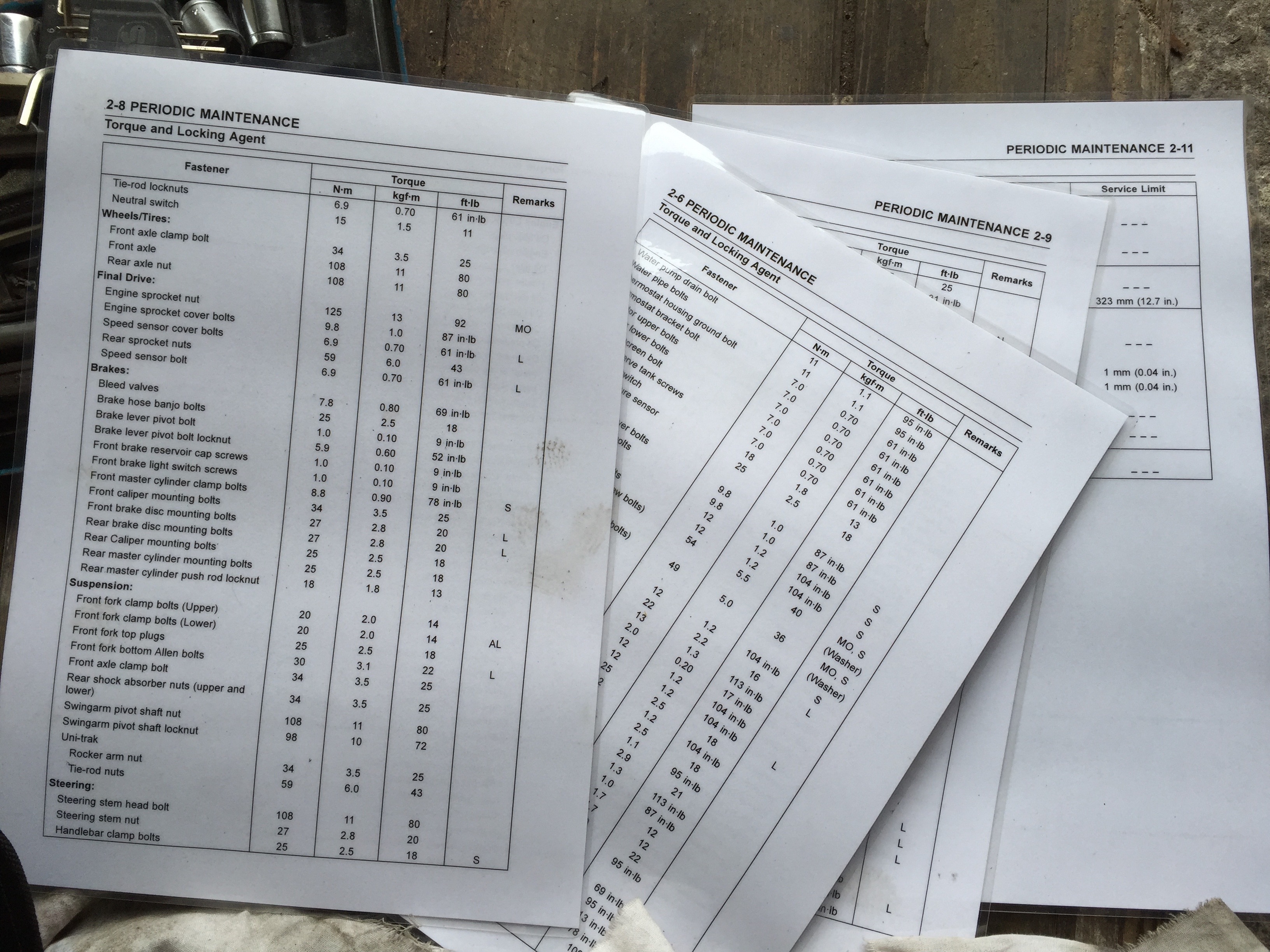 Photo 2778920