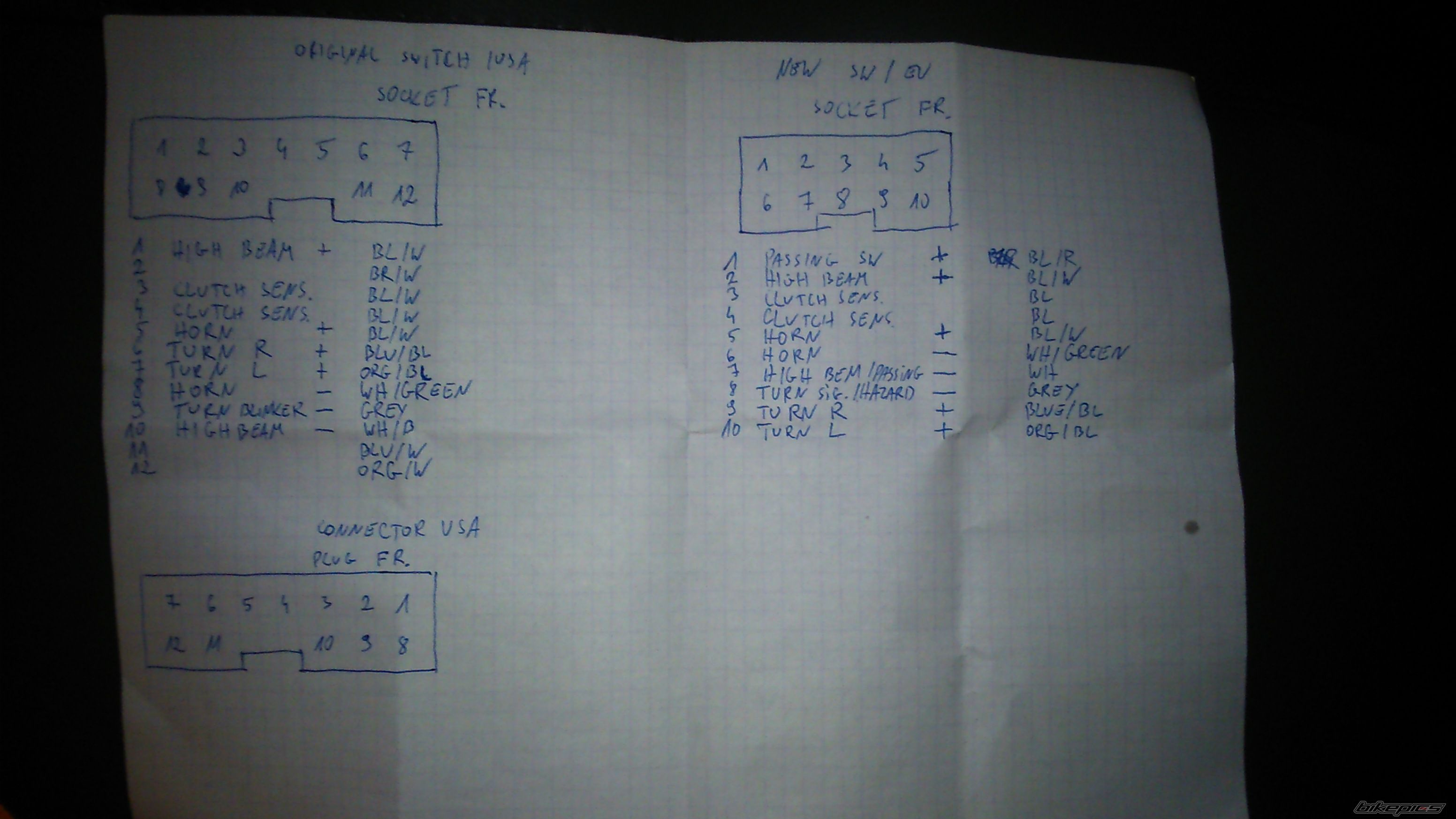 Photo 2787738