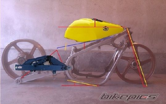 Photo 2788888