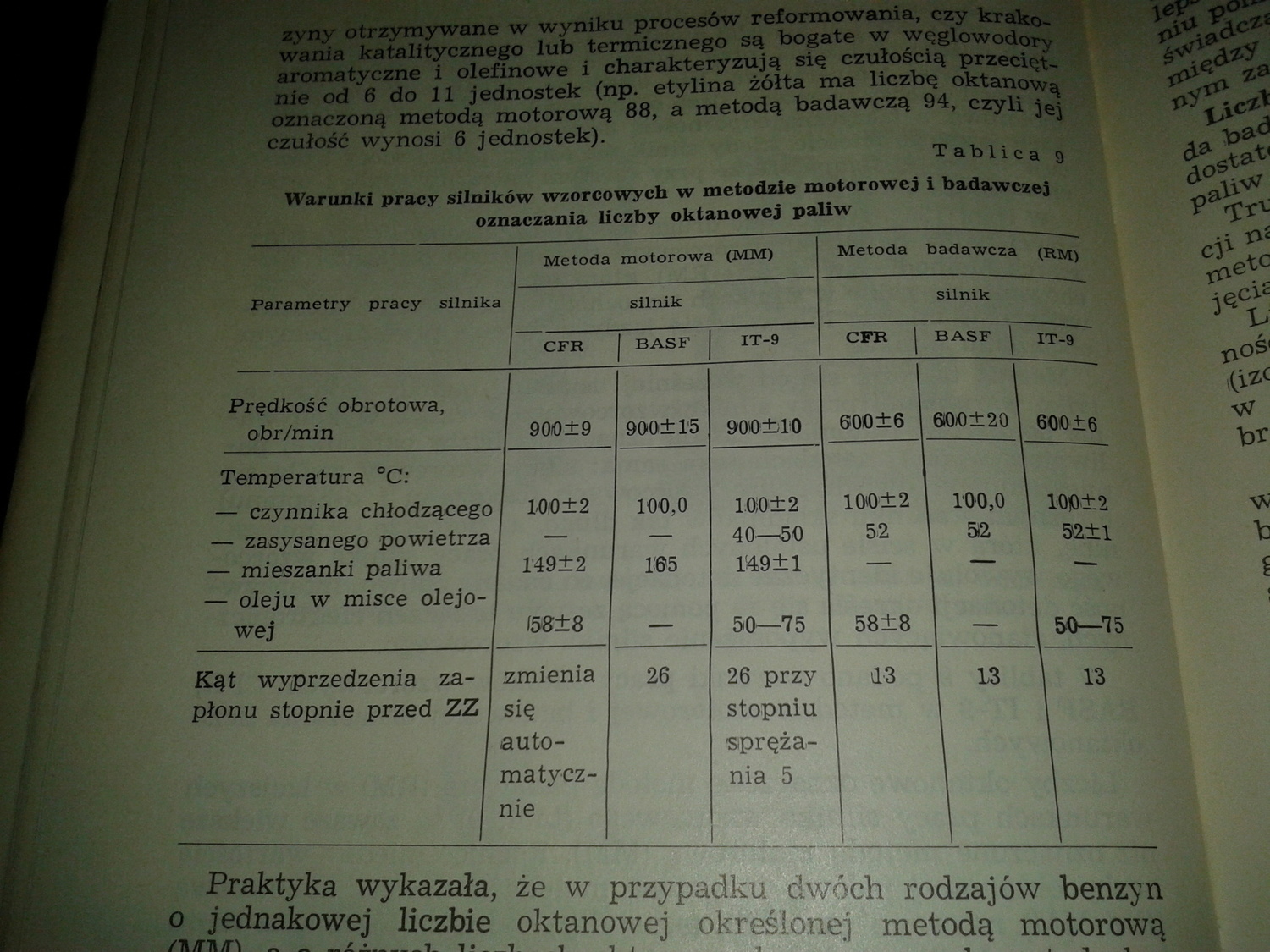 Photo 2794966