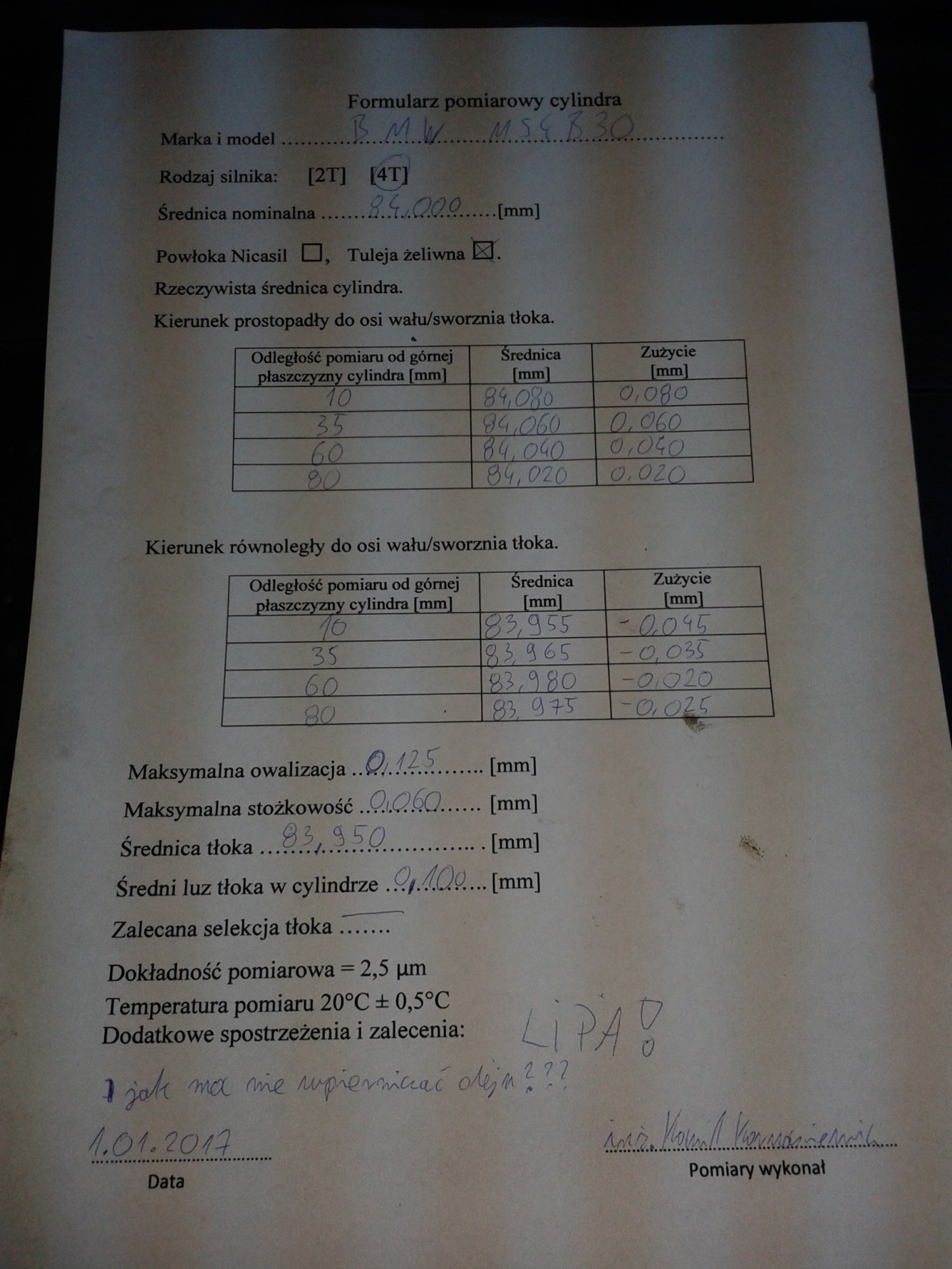 Photo 2796512