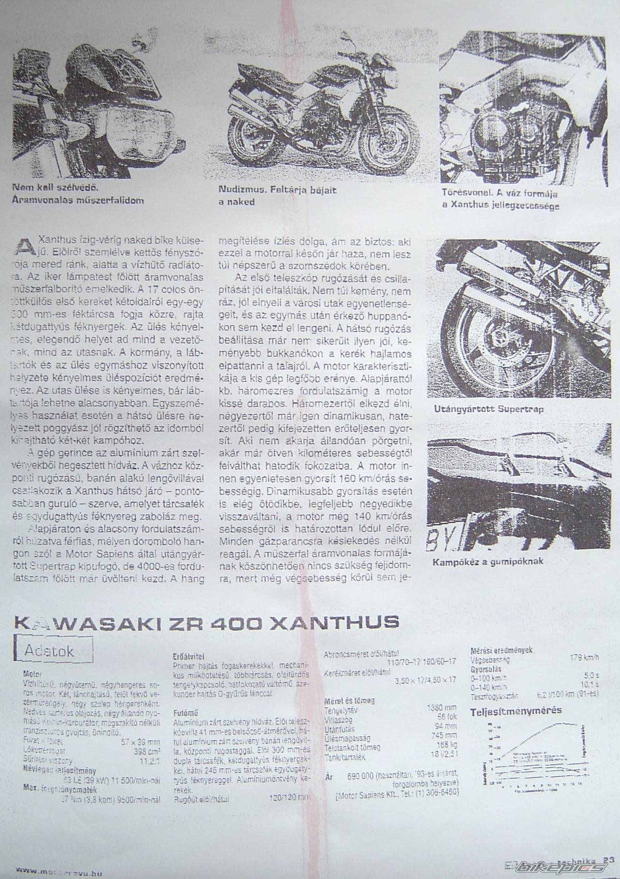 Bike Photo 280445