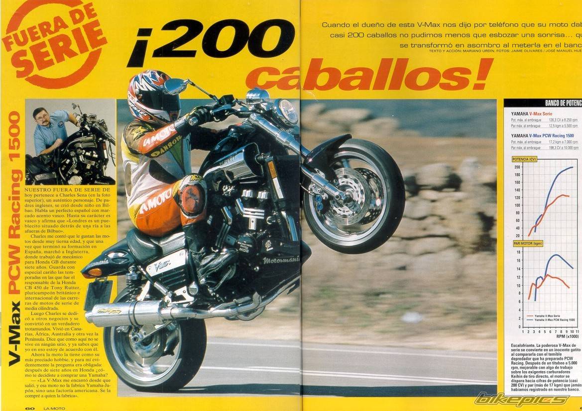Bike Photo 308273