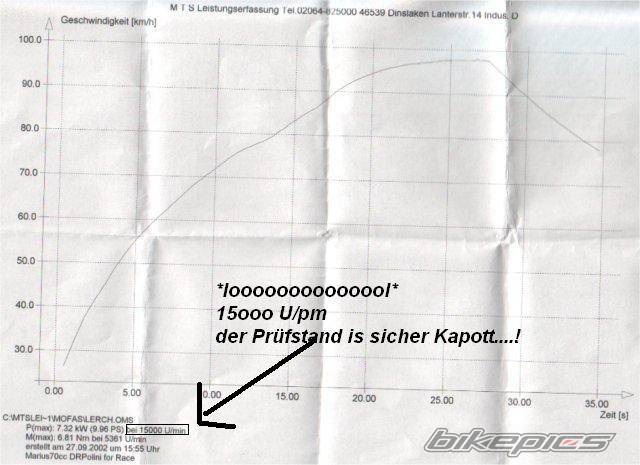 Photo 40937