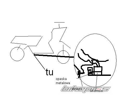 Bike Photo 422065
