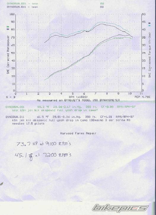 Photo 44890