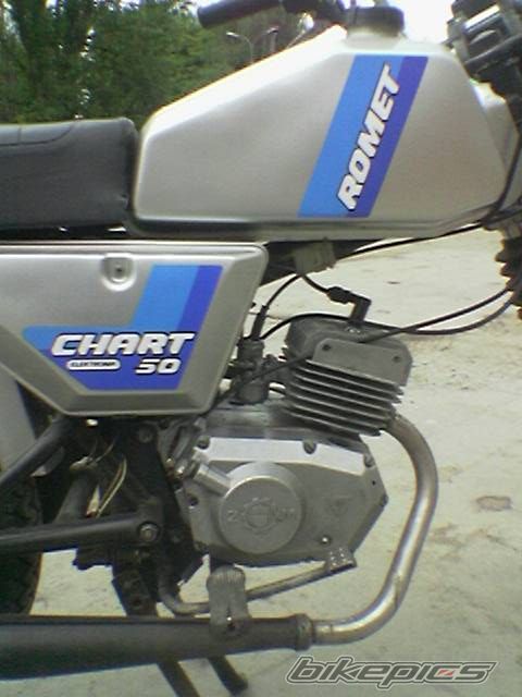Bike Photo 601296