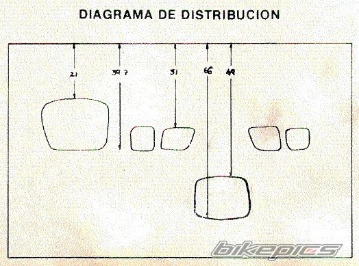 Photo 653690