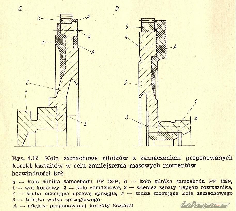 Photo 813762