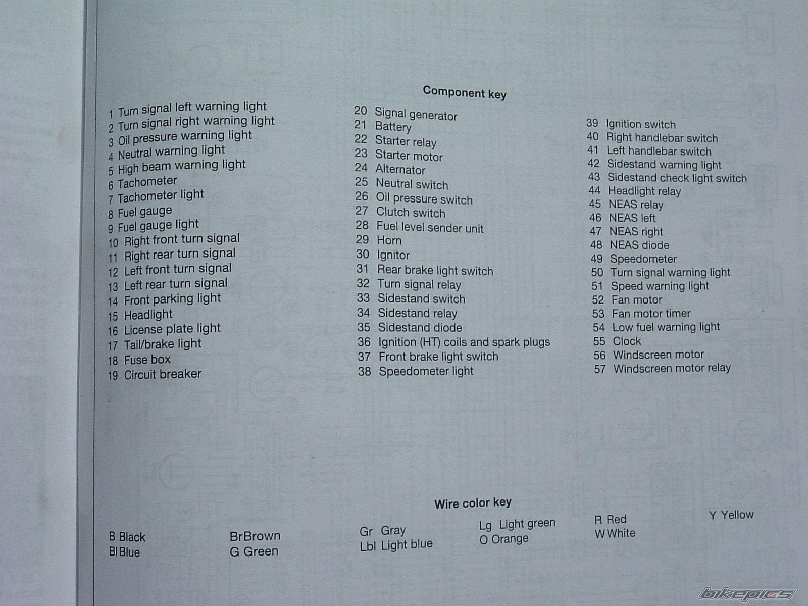 Photo 833842