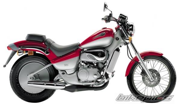Bike Photo 88249