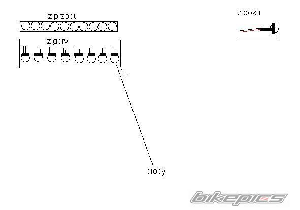 Bike Photo 912802